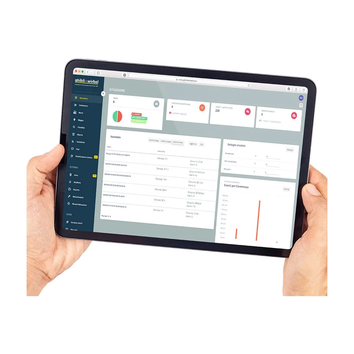 Fleet 4 You Connected – Ghibli & Wirbel – Maschinenzubehör